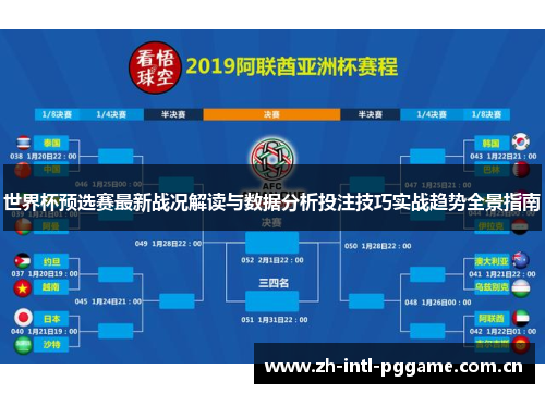 世界杯预选赛最新战况解读与数据分析投注技巧实战趋势全景指南 世界杯预选赛最新战况解读与数据分析投注技巧实战趋势全景指南