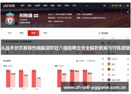 从战术状态赛程伤病解读欧冠八强前瞻走势全解析数据与对阵逻辑 从战术状态赛程伤病解读欧冠八强前瞻走势全解析数据与对阵逻辑