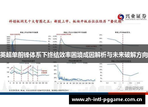 英超单前锋体系下终结效率困境成因解析与未来破解方向 英超单前锋体系下终结效率困境成因解析与未来破解方向